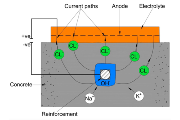 desalination-1